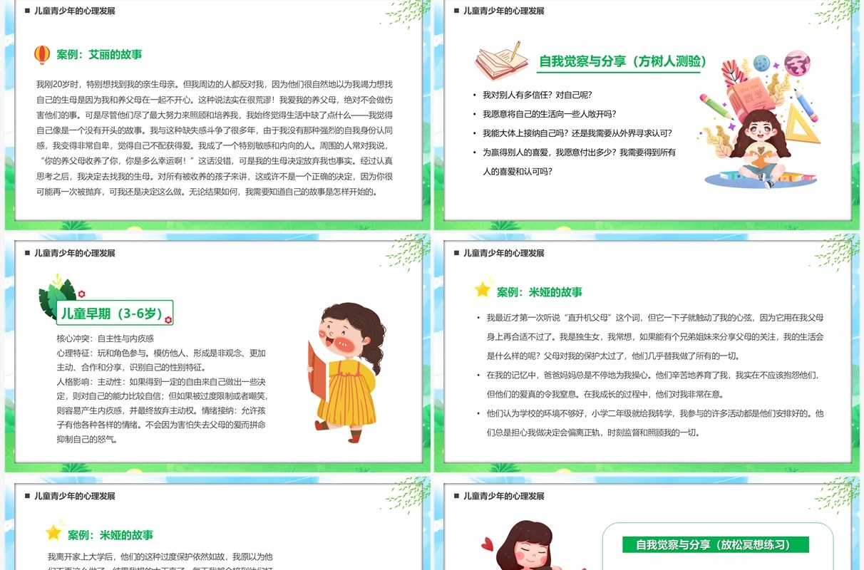 卡通儿童心理学人格的养成及其培养PPT模板