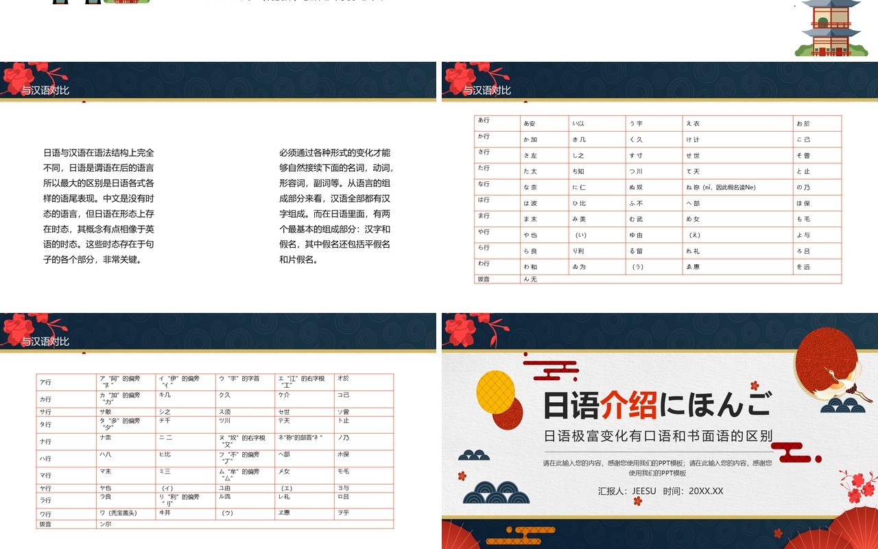 深蓝色日语介绍语言教学PPT模板