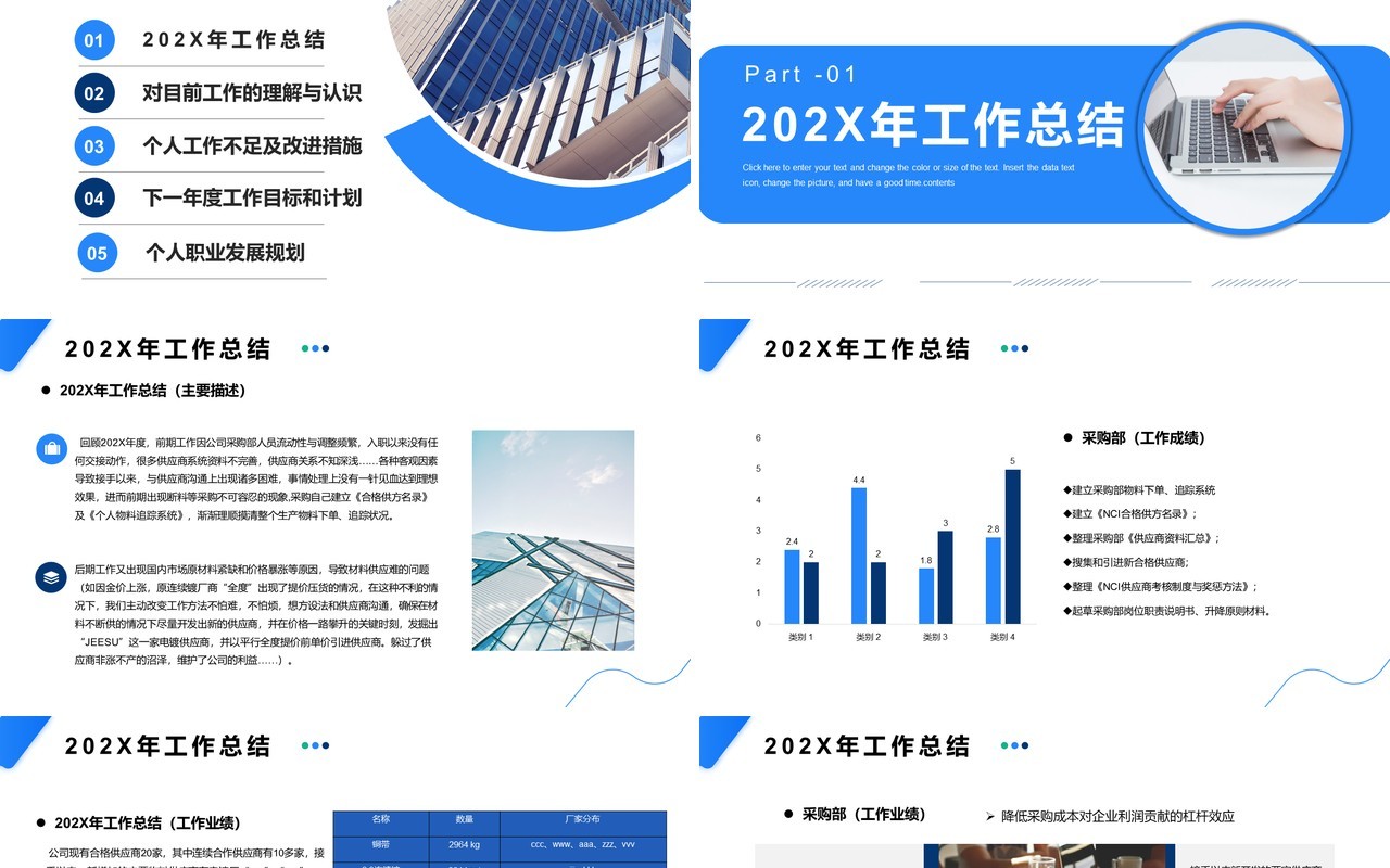 商务风采购部门年度工作总结计划汇报PPT模板