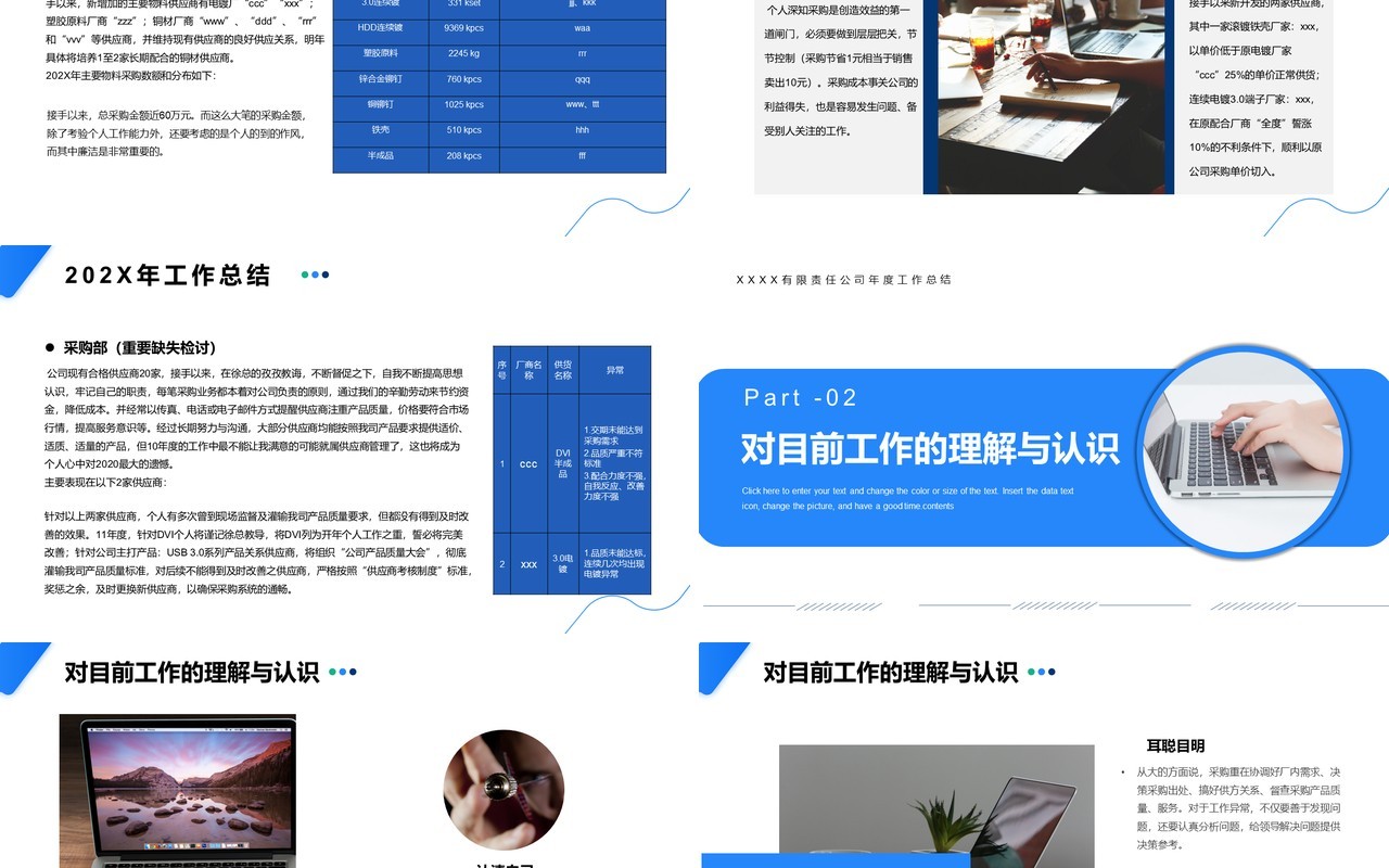 商务风采购部门年度工作总结计划汇报PPT模板