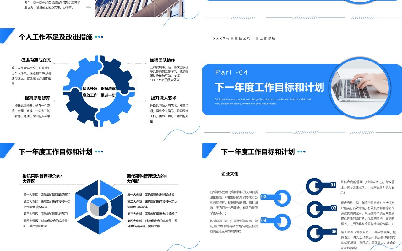 商务风采购部门年度工作总结计划汇报PPT模板