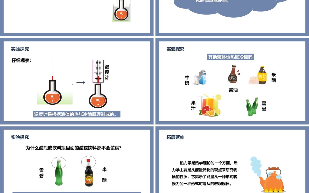 教科版五年级科学下册液体的热胀冷缩课件PPT模板
