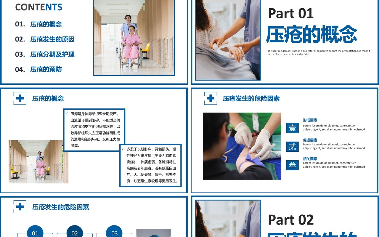 简约医药医疗压疮护理知识培训PPT模板