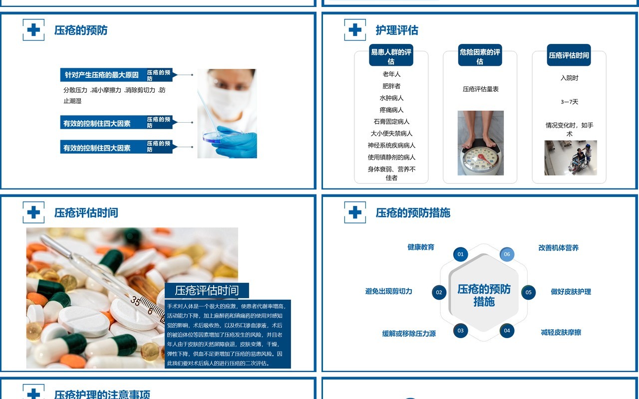 简约医药医疗压疮护理知识培训PPT模板