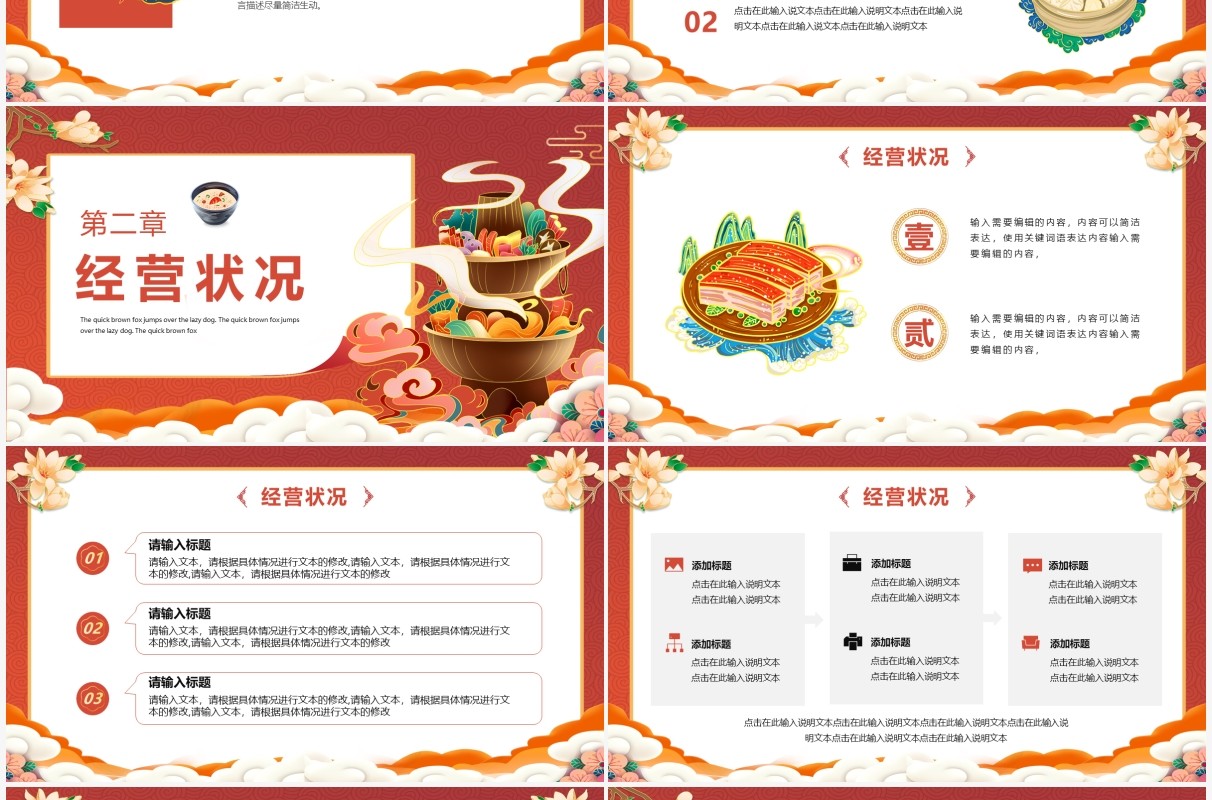 橙色国潮餐厅商业计划书PPT通用模版