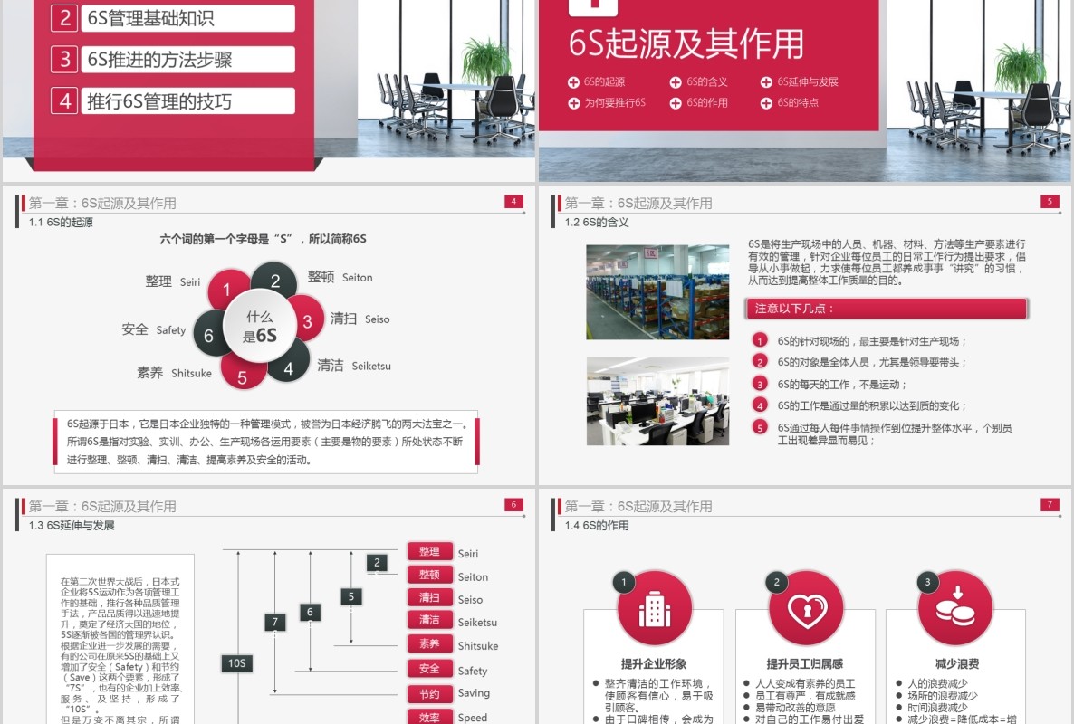 办公室工厂仓储工作现场管理实施方法与技巧企业管理6S培训PPT模板