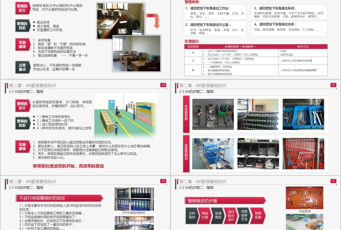 办公室工厂仓储工作现场管理实施方法与技巧企业管理6S培训PPT模板