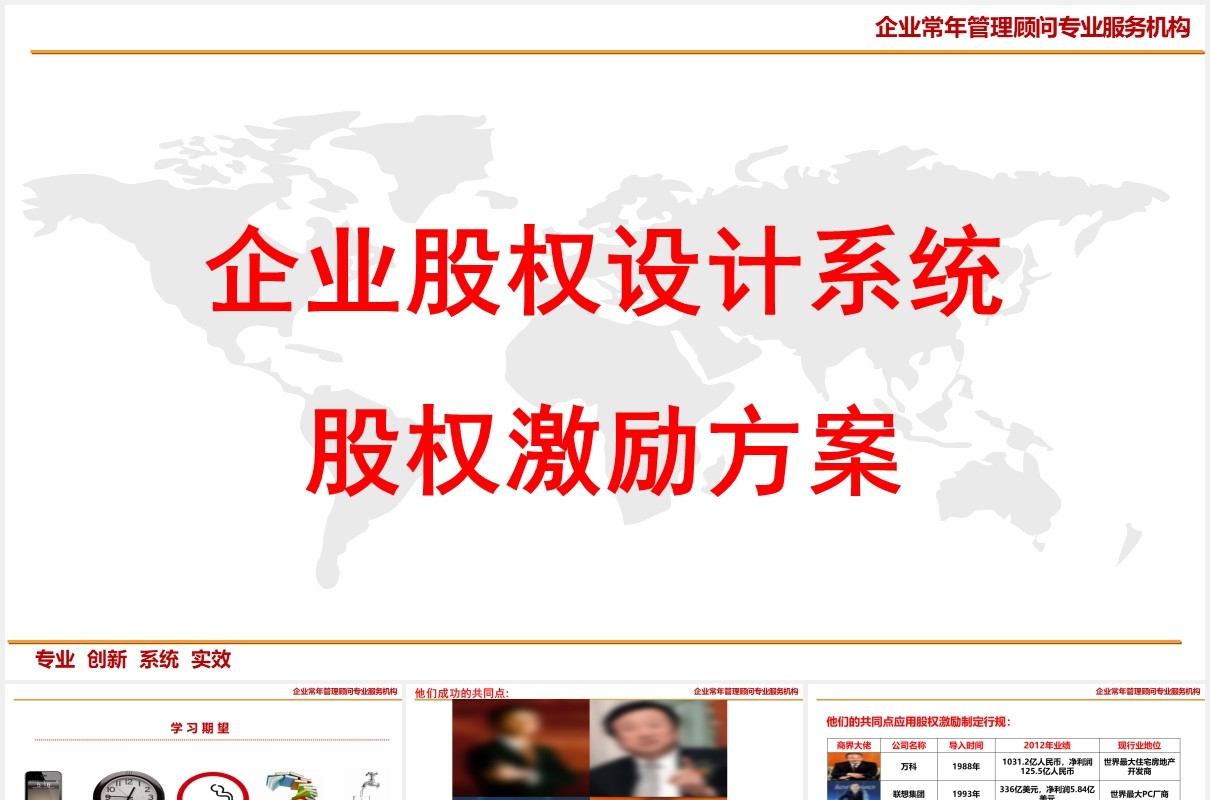 企业股权设计系统股权激励方案PPT模板