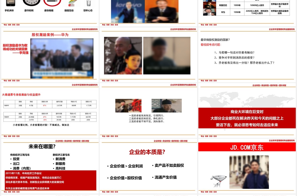 企业股权设计系统股权激励方案PPT模板