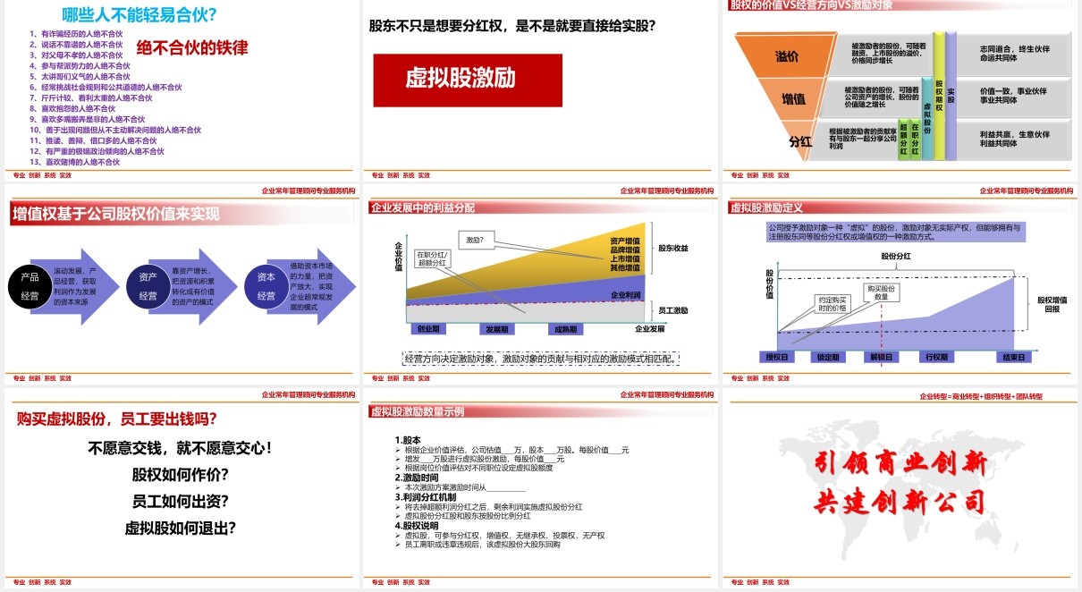 企业股权设计系统股权激励方案PPT模板