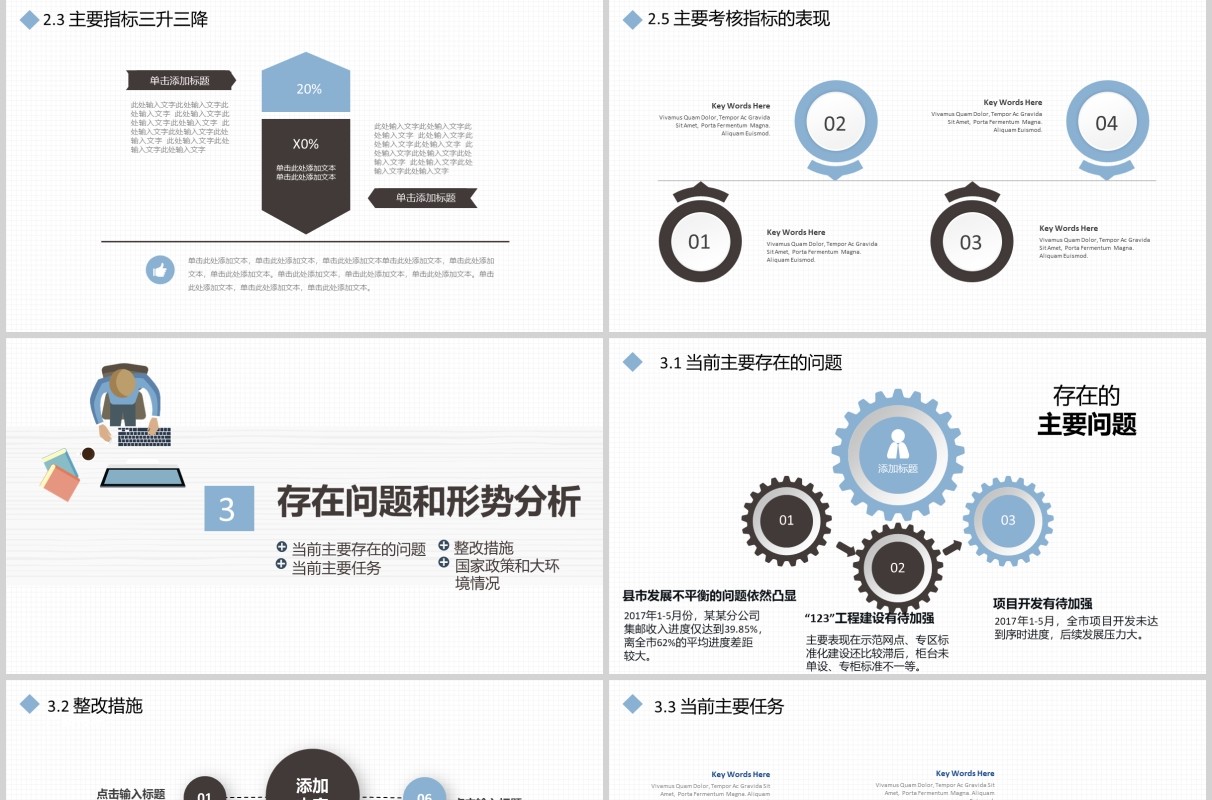 企业经营分析工作报告PPT模板
