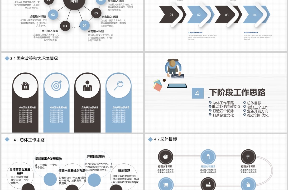 企业经营分析工作报告PPT模板