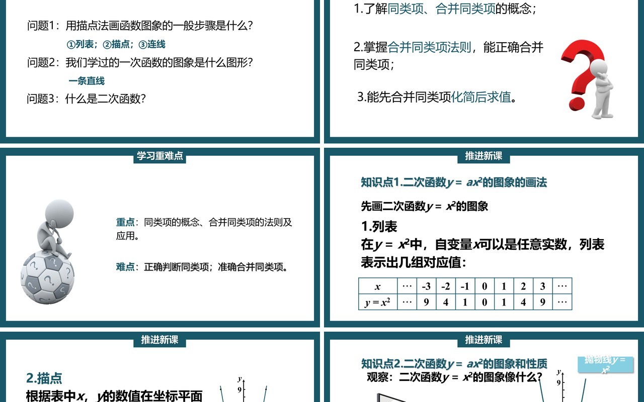 部编版九年级上册二次函数y=ax2的图象与性质PPT课件