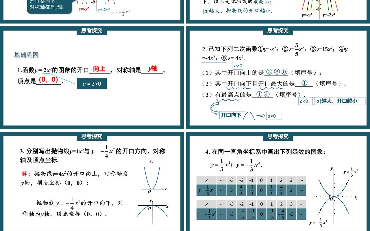 部编版九年级上册二次函数y=ax2的图象与性质PPT课件