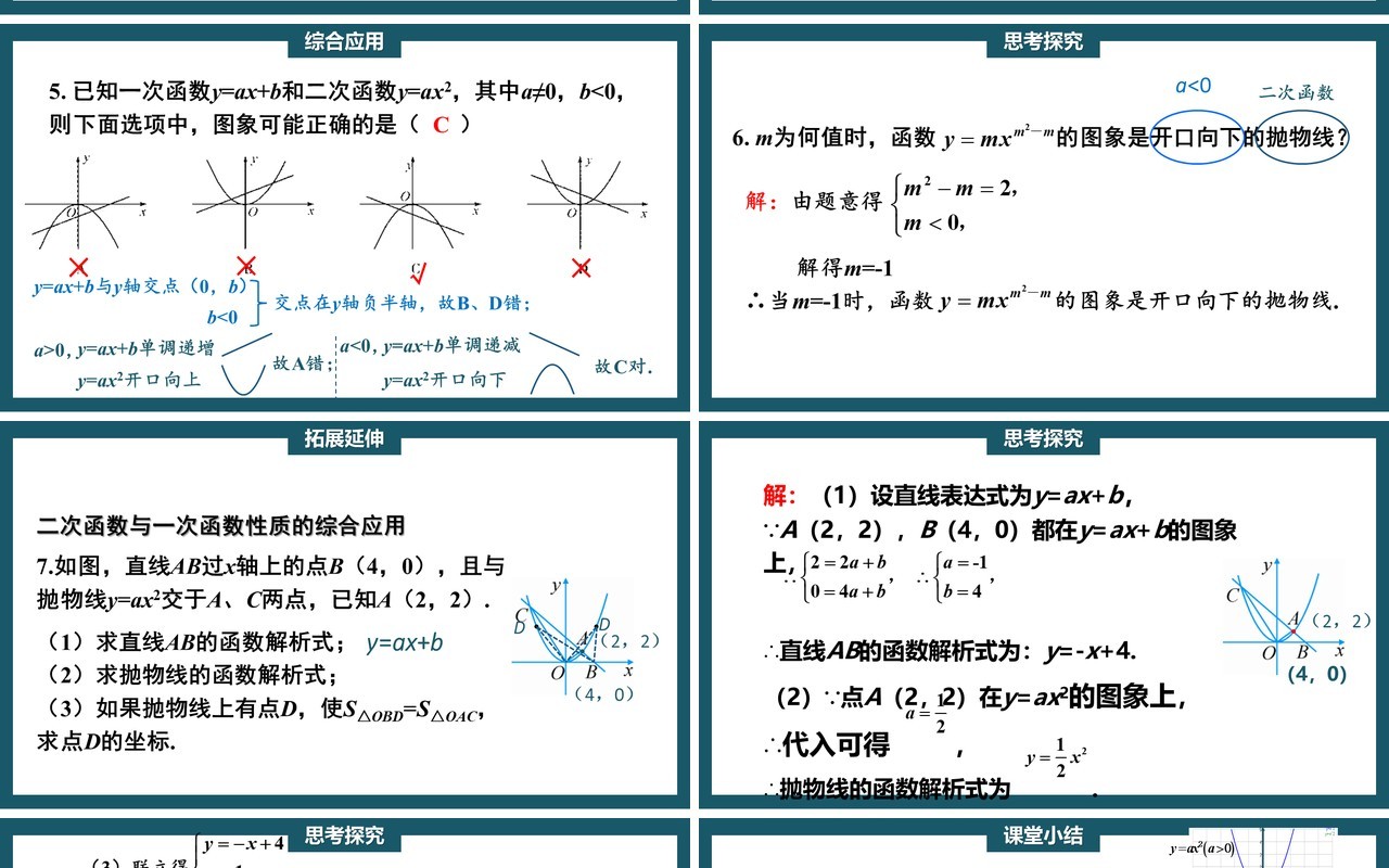 部编版九年级上册二次函数y=ax2的图象与性质PPT课件