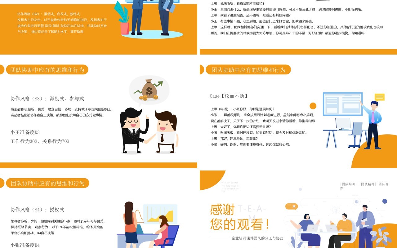 黄色扁平风公司员工管理团队的分工与协助培训PPT模板