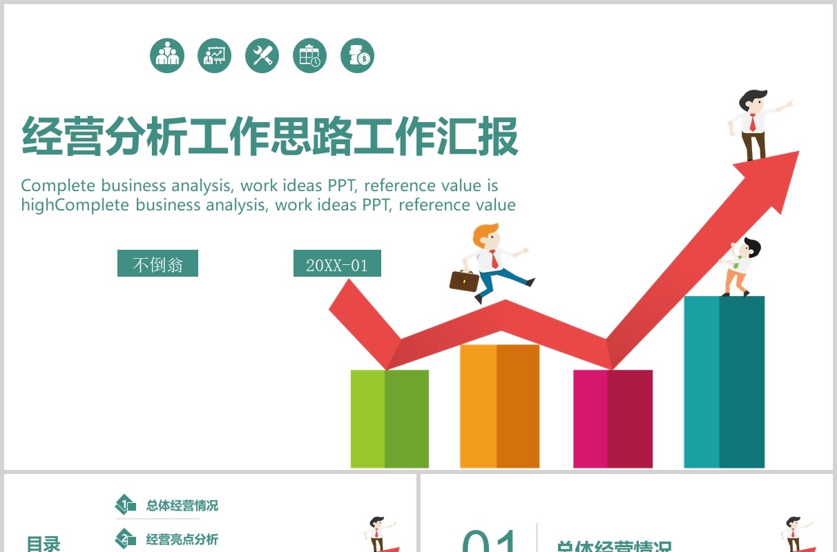 商务经营分析思路工作汇报PPT模板