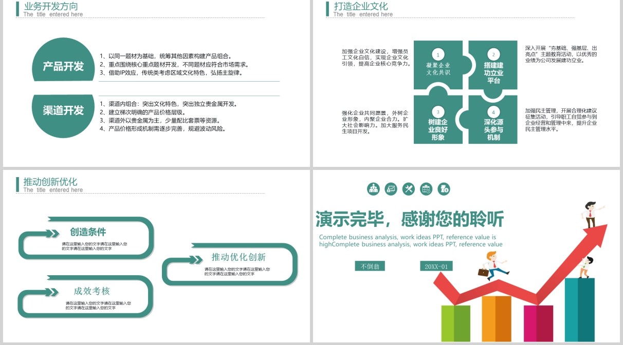 商务经营分析思路工作汇报PPT模板