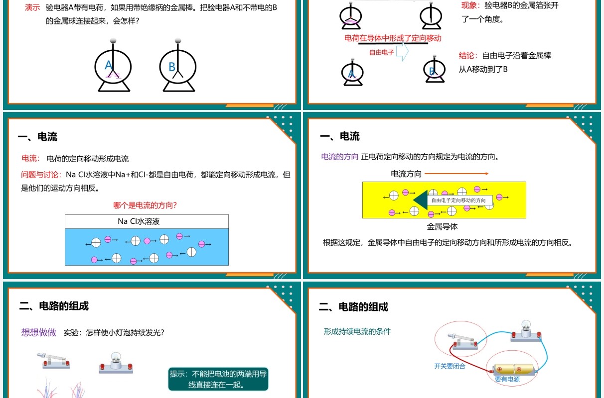 部编版九年级物理全册电流和电路课件PPT模板