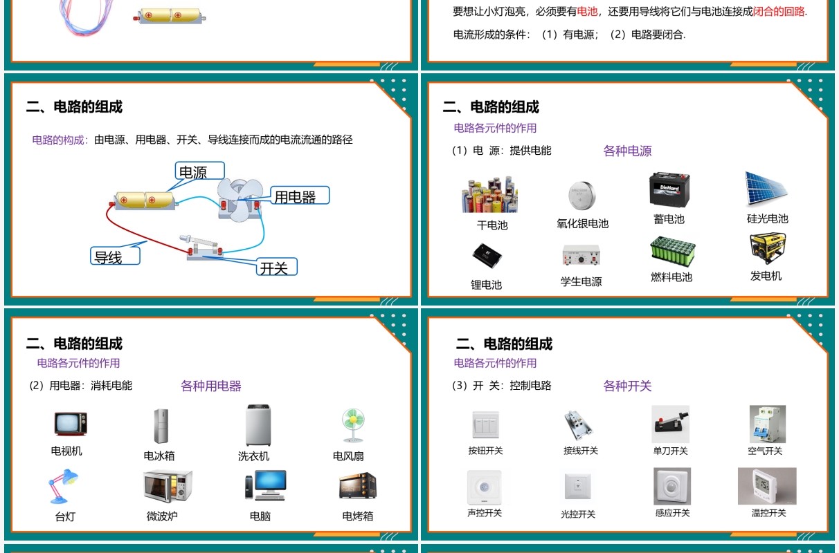 部编版九年级物理全册电流和电路课件PPT模板