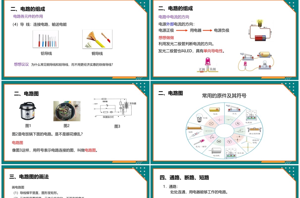 部编版九年级物理全册电流和电路课件PPT模板