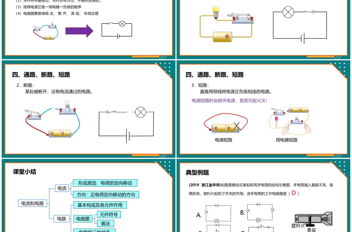 部编版九年级物理全册电流和电路课件PPT模板