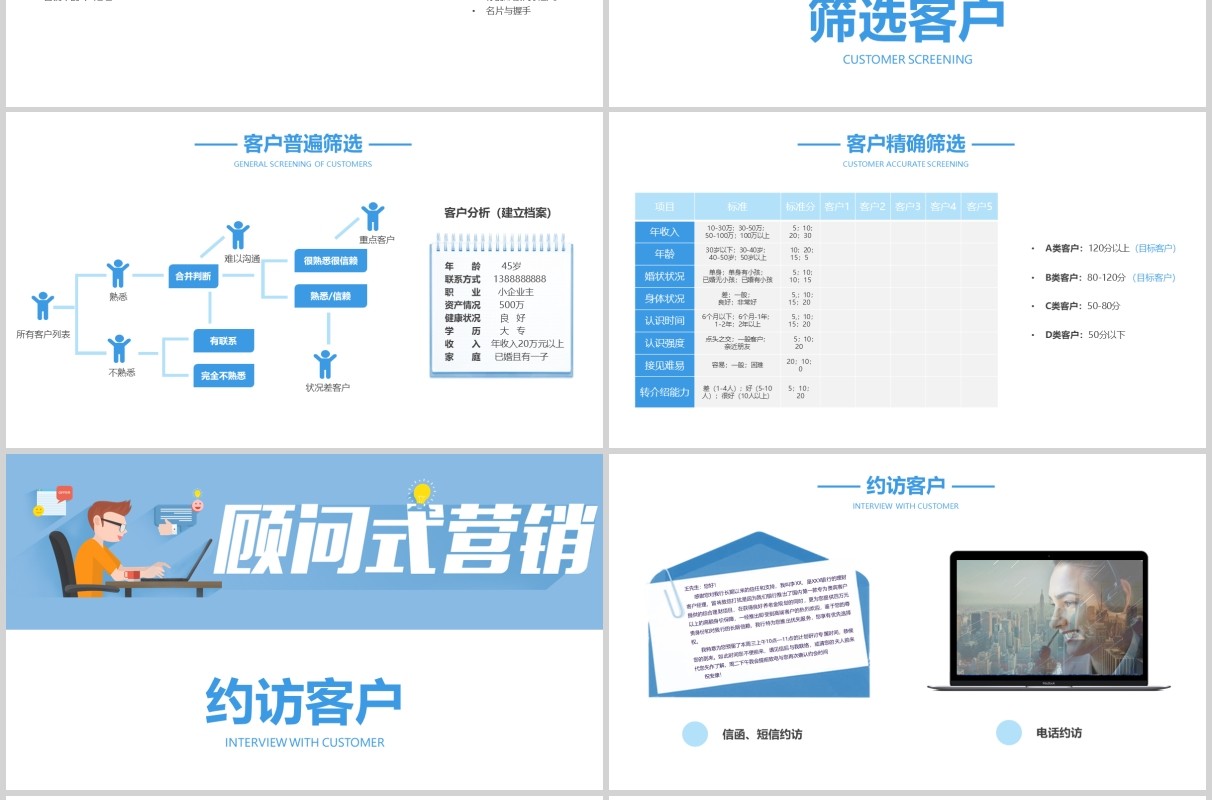 简约淡雅顾问式销售营销PPT模板