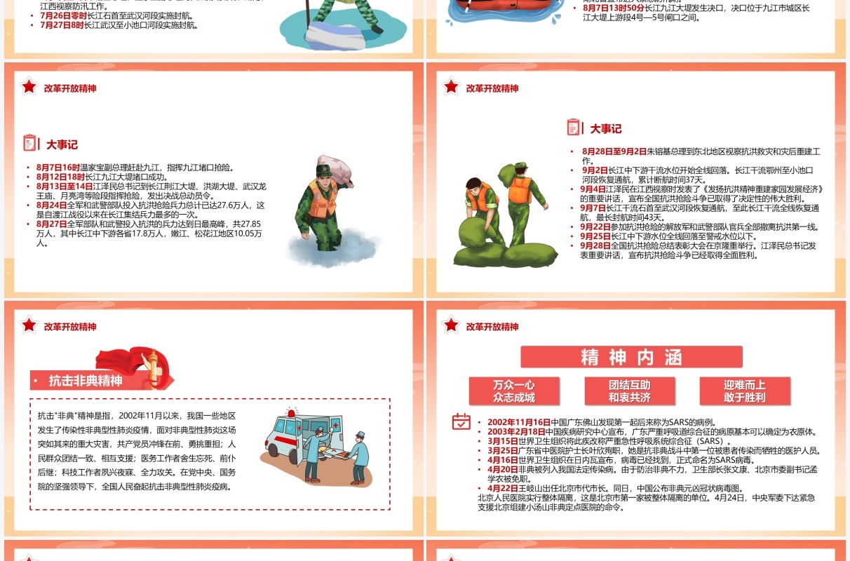 红色中国风中国精神谱系PPT模板