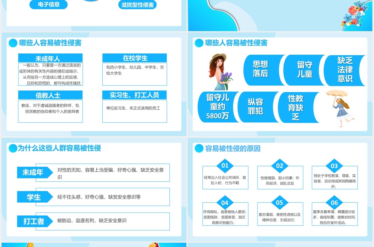 创意卡通小清新预防性侵害宣传教育通用PPT模板