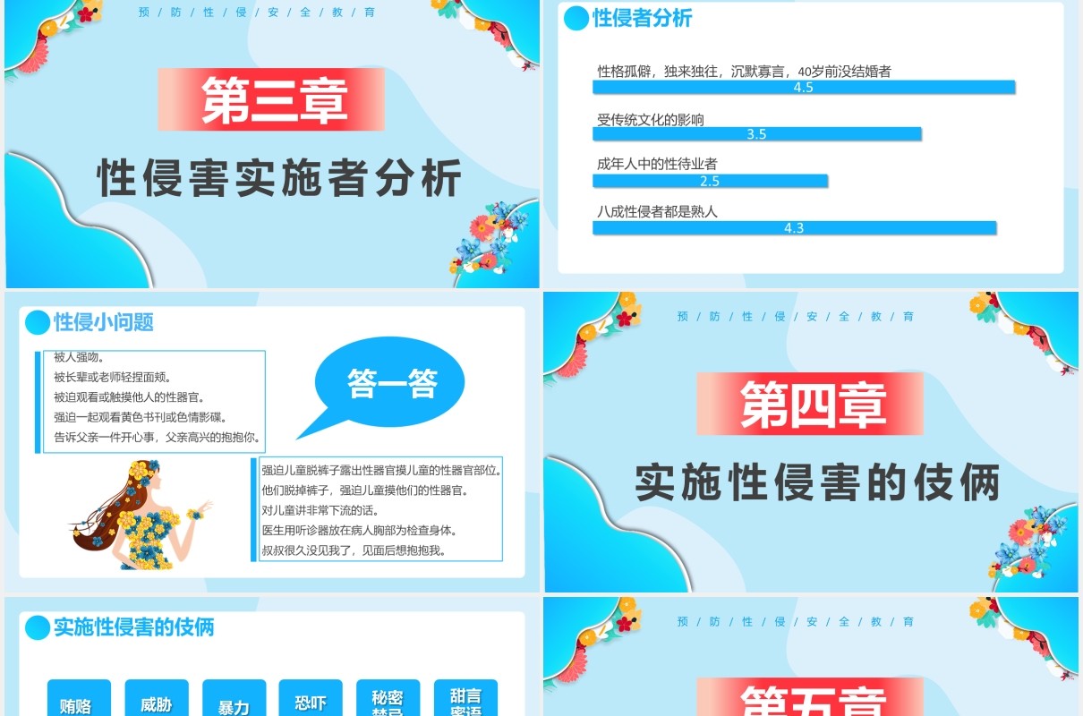 创意卡通小清新预防性侵害宣传教育通用PPT模板