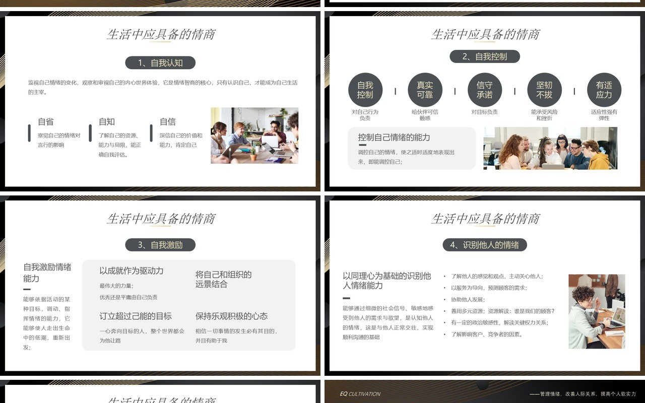 商务风情商培养与人际关系处理PPT模板