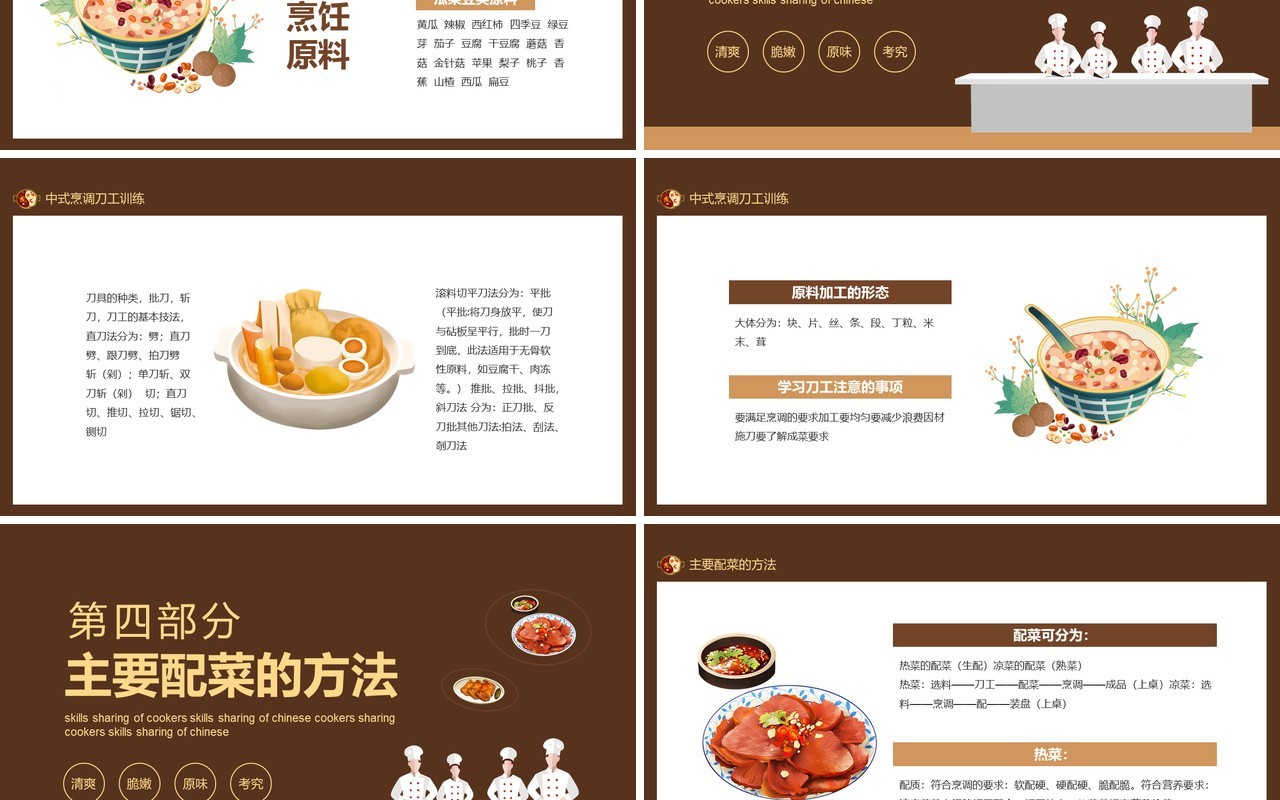 厨师入门培训中式烹调师技能分享动态PPT模板