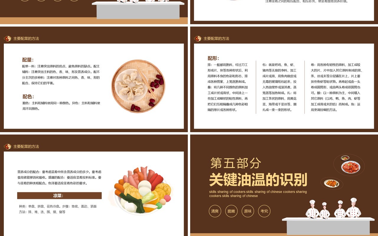 厨师入门培训中式烹调师技能分享动态PPT模板