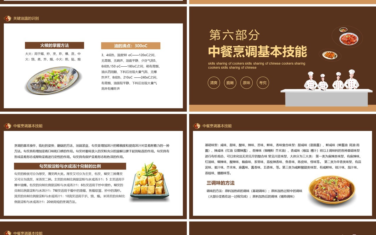 厨师入门培训中式烹调师技能分享动态PPT模板