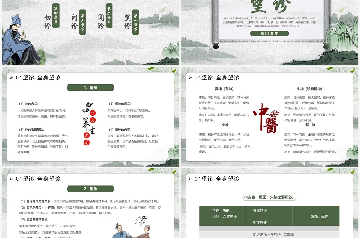 绿色中国风传统文化中医四诊望闻问切PPT模板