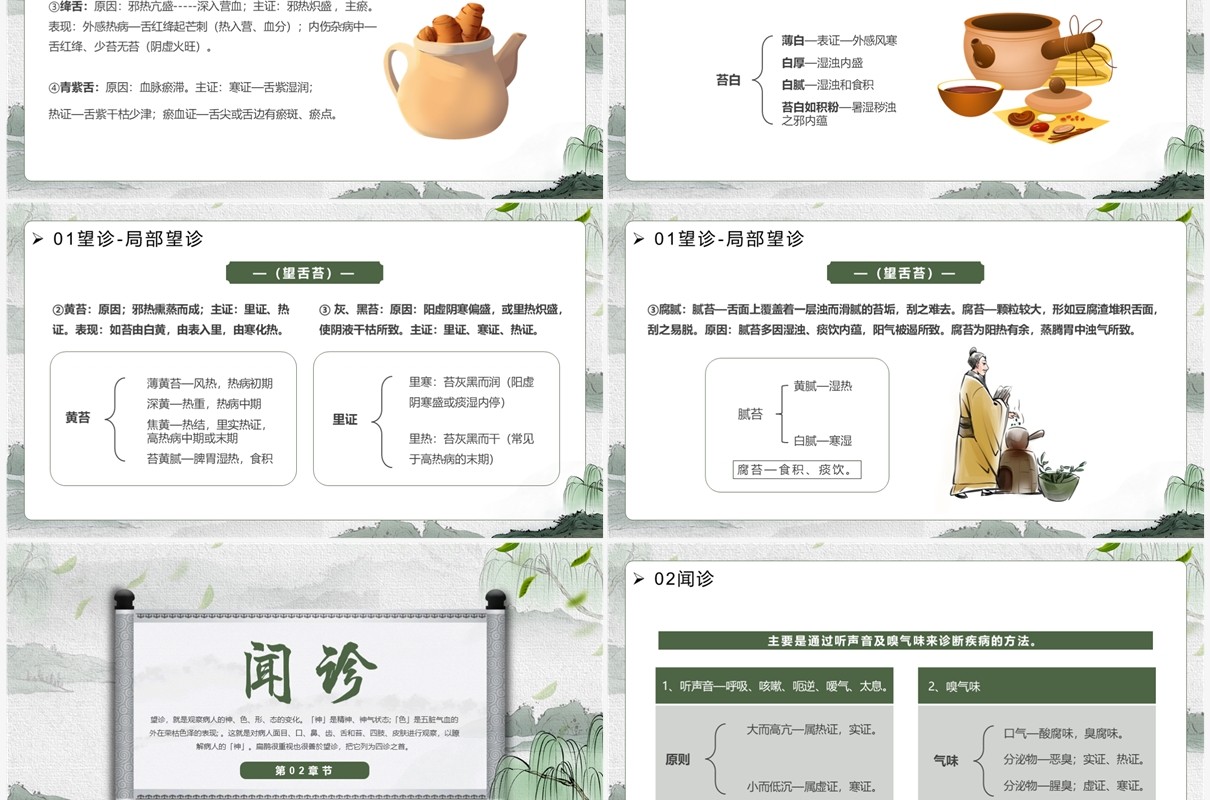 绿色中国风传统文化中医四诊望闻问切PPT模板