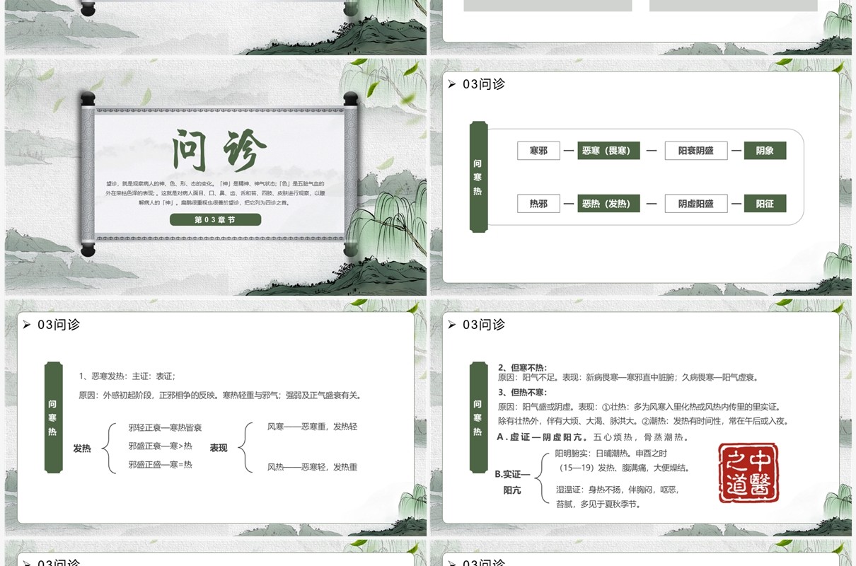 绿色中国风传统文化中医四诊望闻问切PPT模板