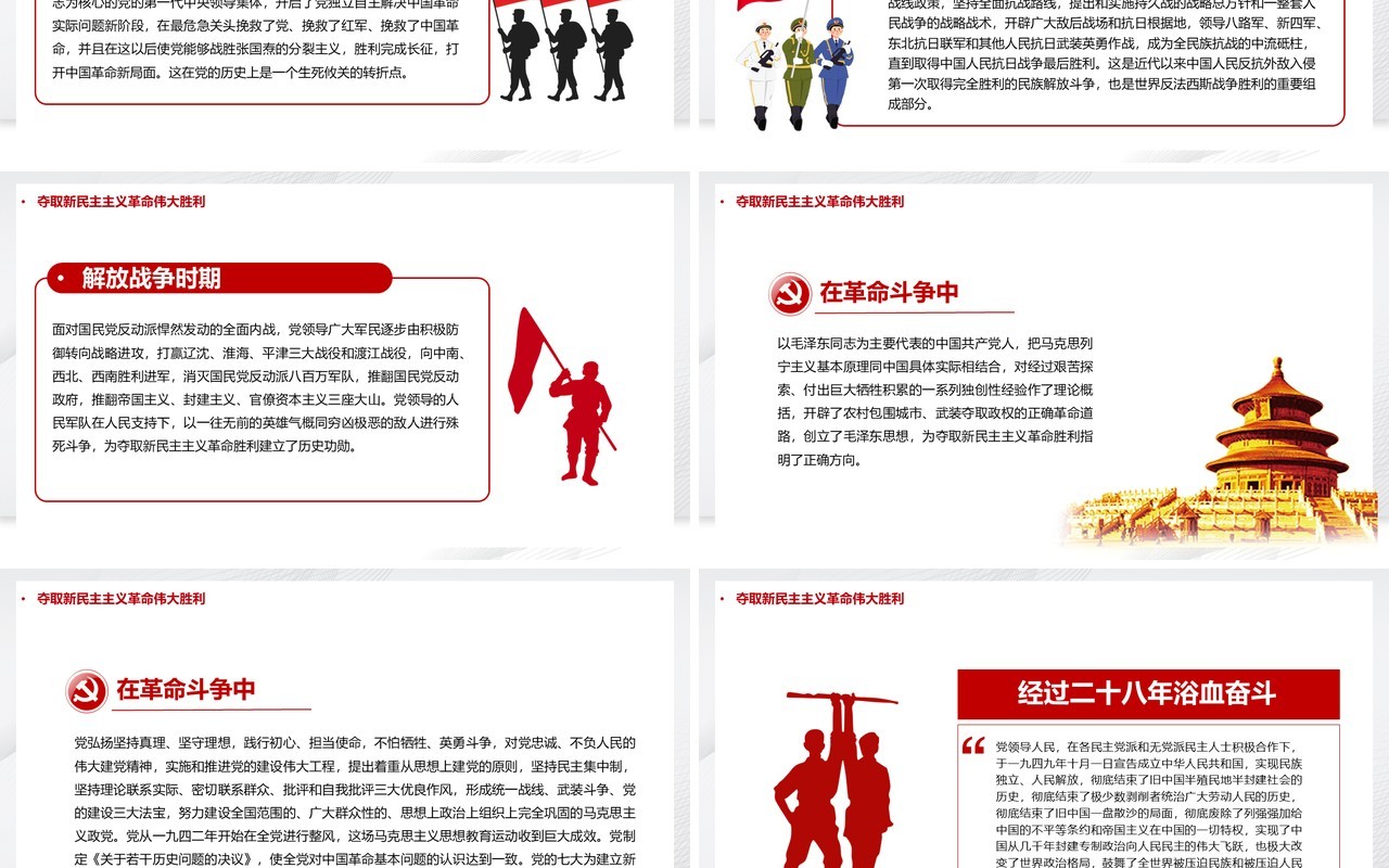 党的百年奋斗成就和历史经验的决议PPT模板