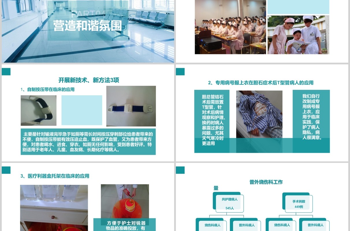 医院专用护士长述职报告PPT模板