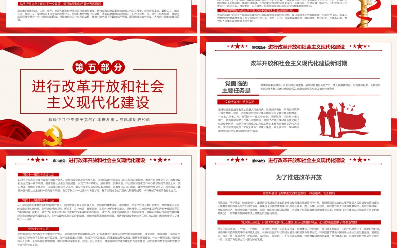中国共产党第三个历史决议PPT模板