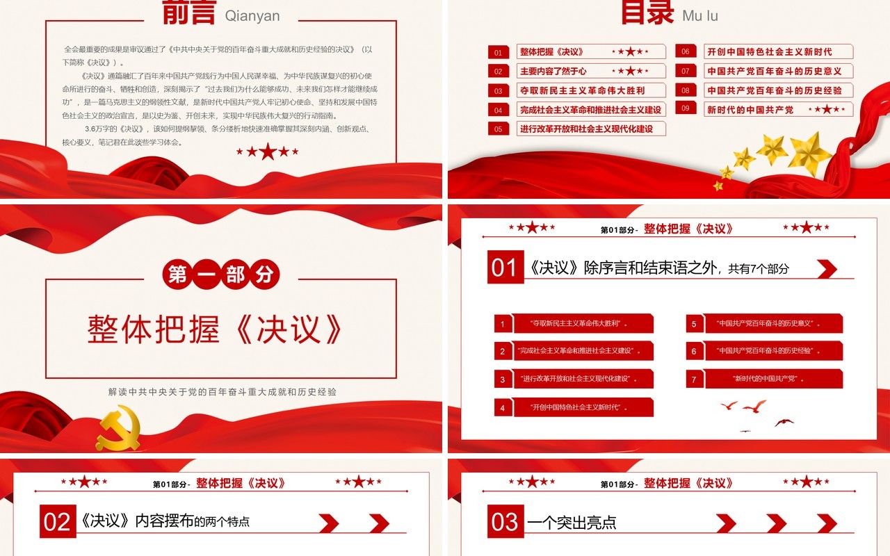 中国共产党第三个历史决议PPT模板