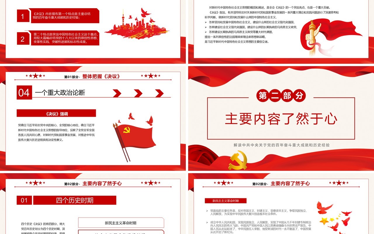 中国共产党第三个历史决议PPT模板