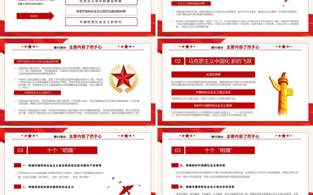 中国共产党第三个历史决议PPT模板