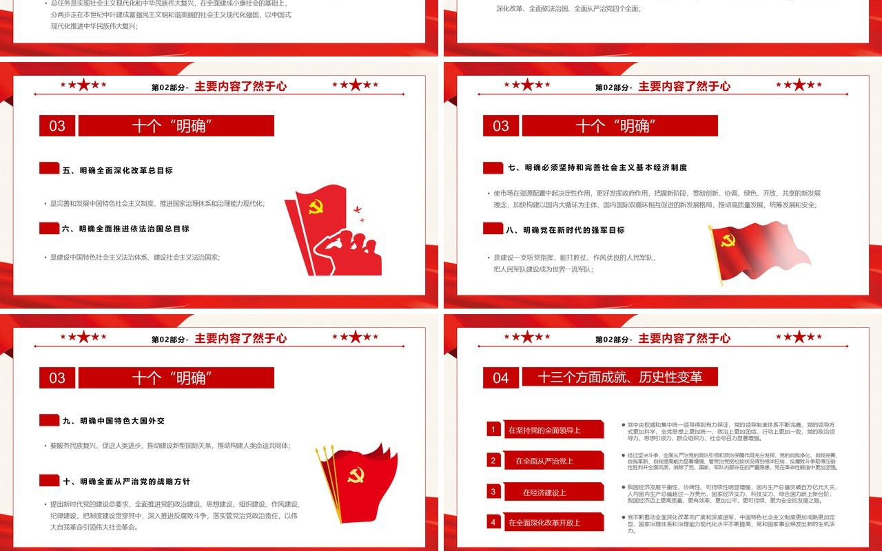 中国共产党第三个历史决议PPT模板