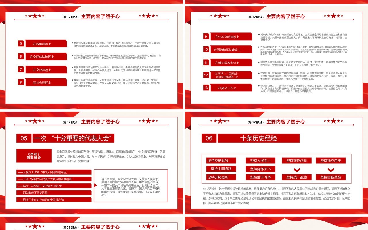 中国共产党第三个历史决议PPT模板