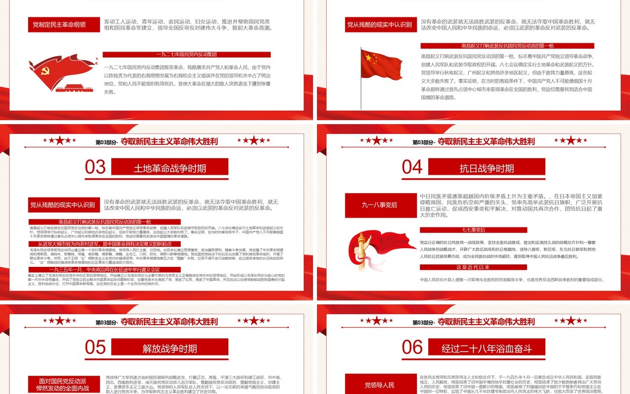 中国共产党第三个历史决议PPT模板