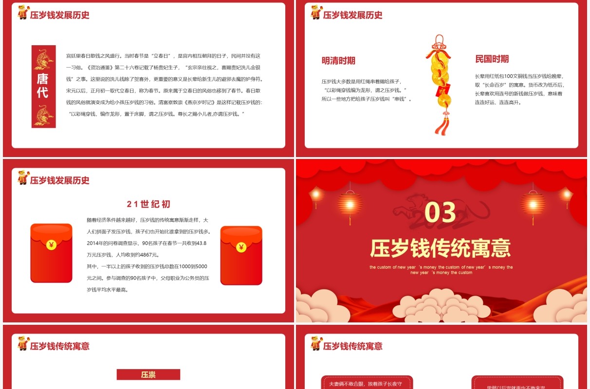 红色2022春节压岁钱习俗介绍PPT模板