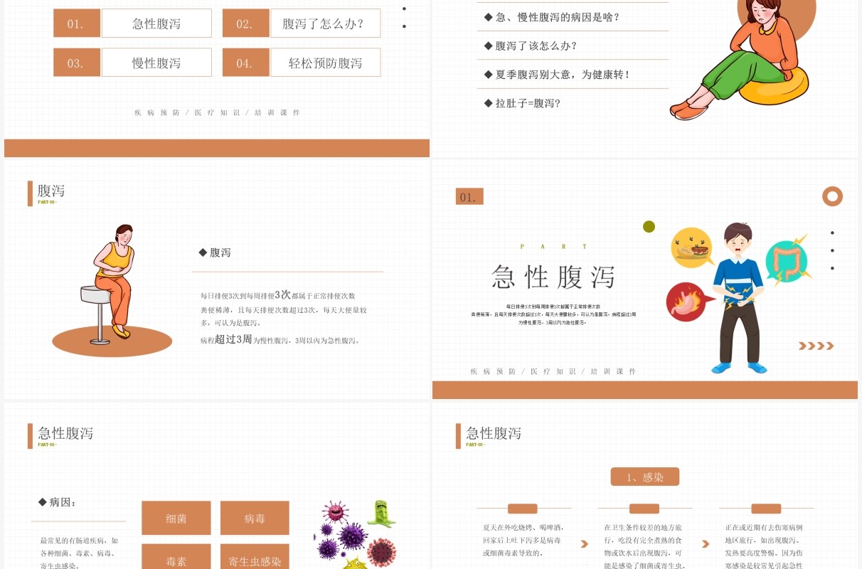 黄色卡通风夏季腹泻知识介绍PPT模板