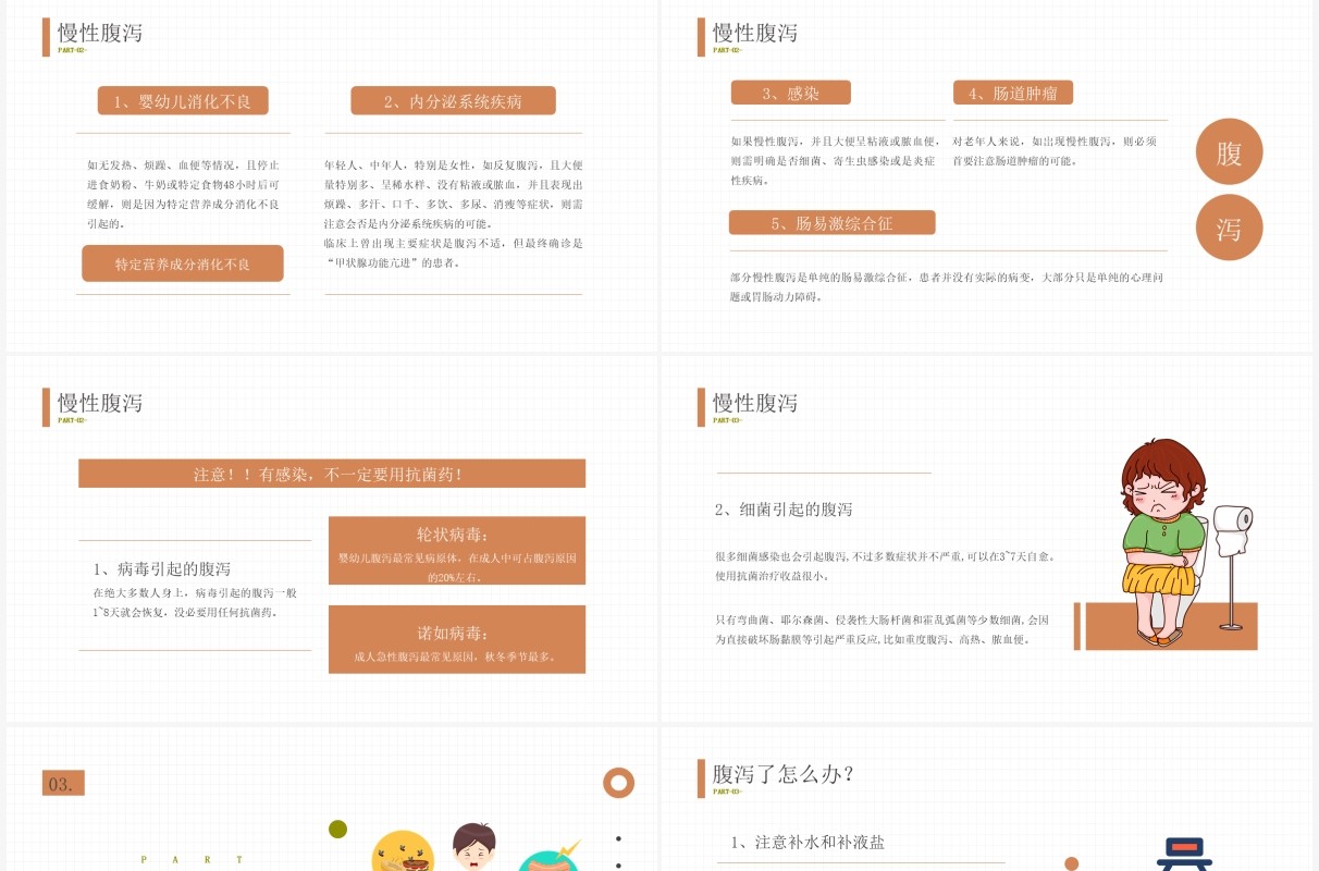 黄色卡通风夏季腹泻知识介绍PPT模板
