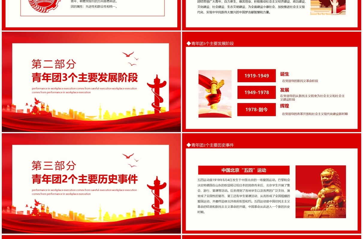 建团100周年团课中国共青团发展历程动态PPT模板